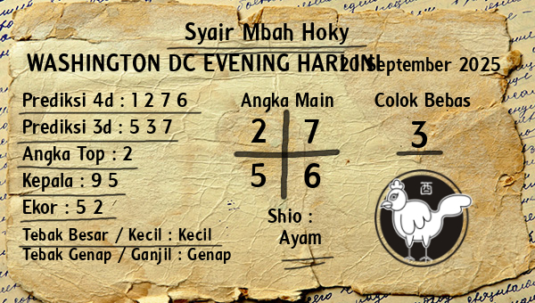 Prediksi Washington Dc Evening