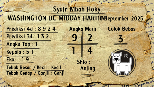 Prediksi Washington Dc Midday