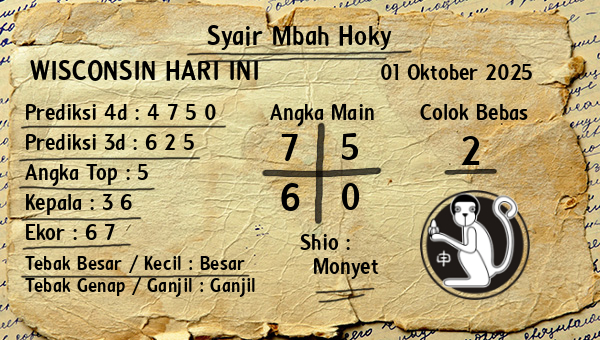 Prediksi Wisconsin