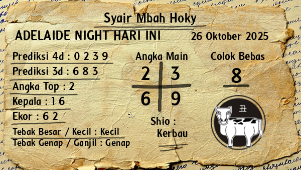 Prediksi Adelaide Night