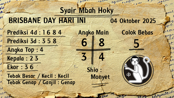 Prediksi Brisbane Day