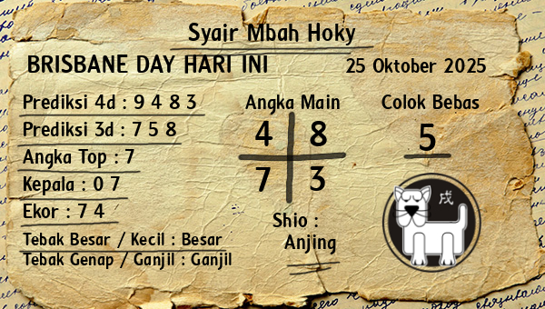 Prediksi Brisbane Day