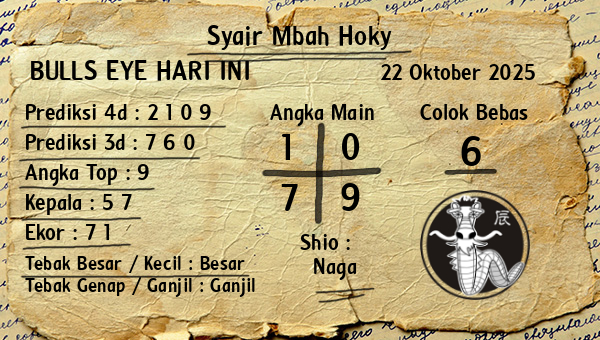 Prediksi Bulls Eye
