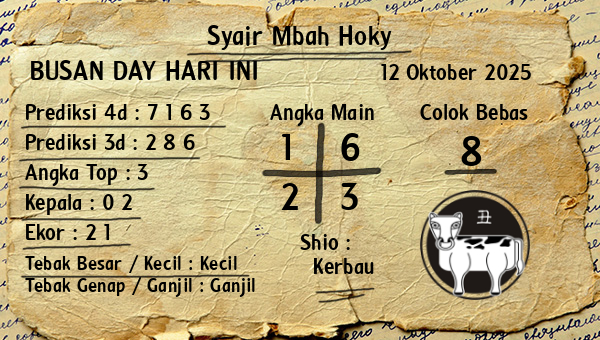 Prediksi Busan Day