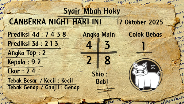 Prediksi Canberra Night