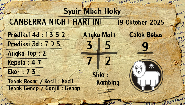 Prediksi Canberra Night