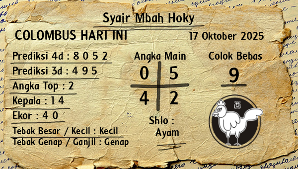 Prediksi Colombus
