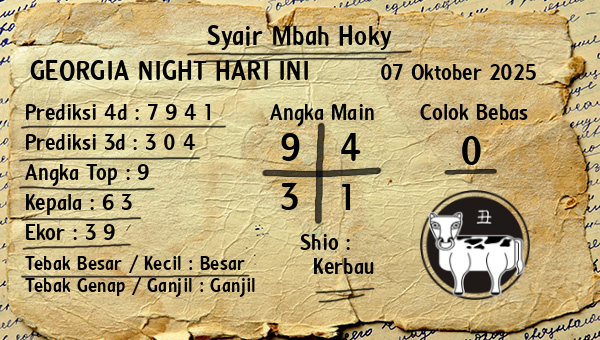 Prediksi Georgia Night
