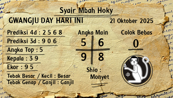 Prediksi Gwangju Day