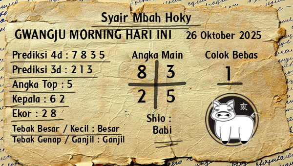 Prediksi Gwangju Morning