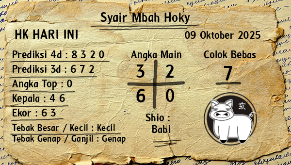 Prediksi HK
