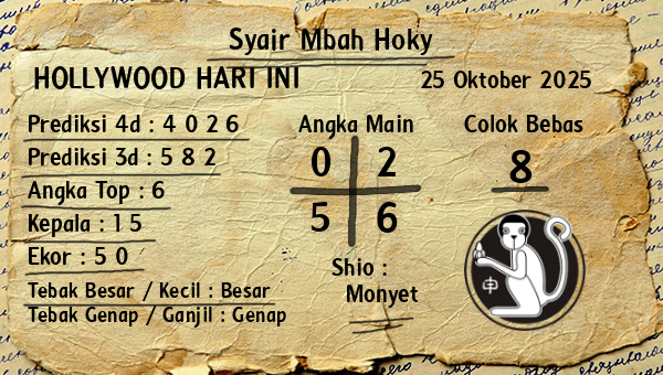 Prediksi Hollywood