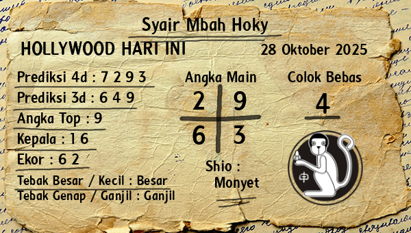 Prediksi Hollywood