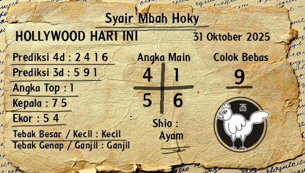 Prediksi Hollywood