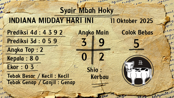 Prediksi Indiana Midday