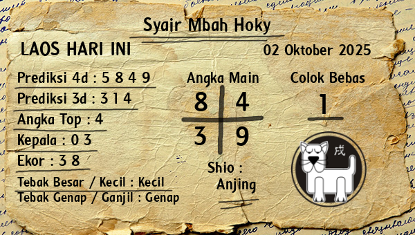 Prediksi Laos