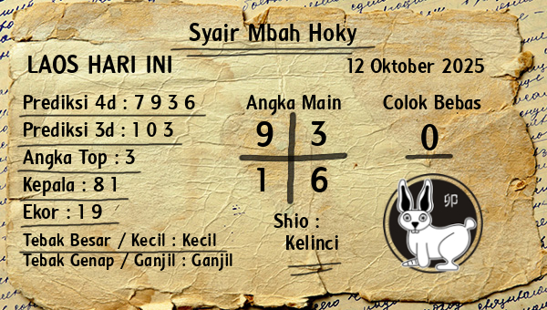 Prediksi Laos