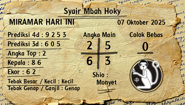 Prediksi Miramar