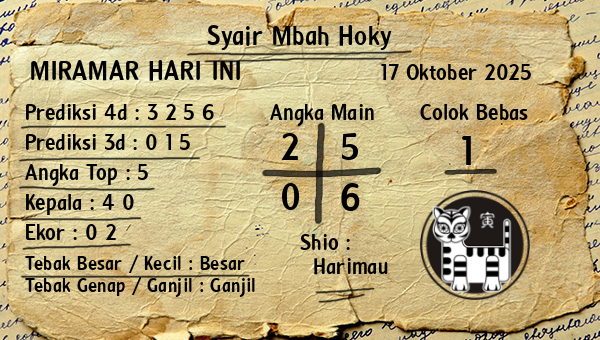 Prediksi Miramar