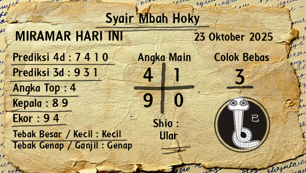 Prediksi Miramar