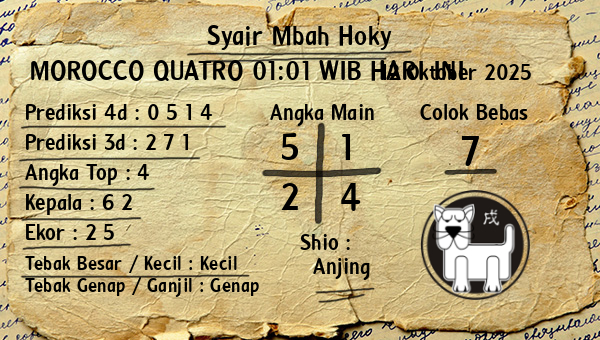 Prediksi Morocco Quatro 01:01 WIB