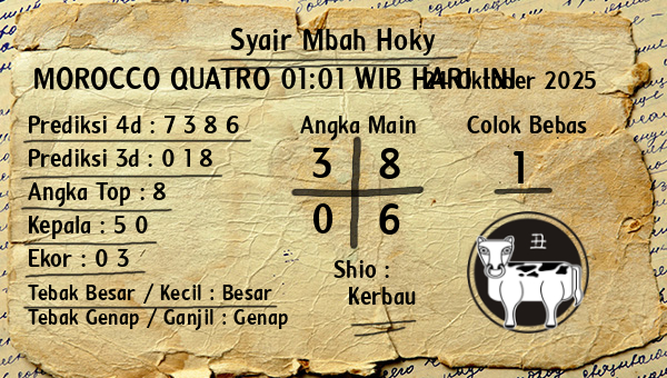 Prediksi Morocco Quatro 01:01 WIB