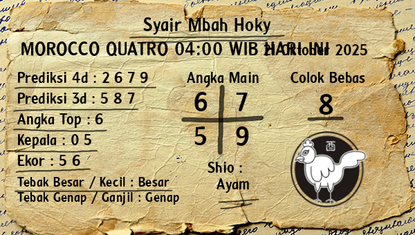 Prediksi Morocco Quatro 04:00 WIB