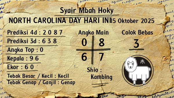 Prediksi North Carolina Day