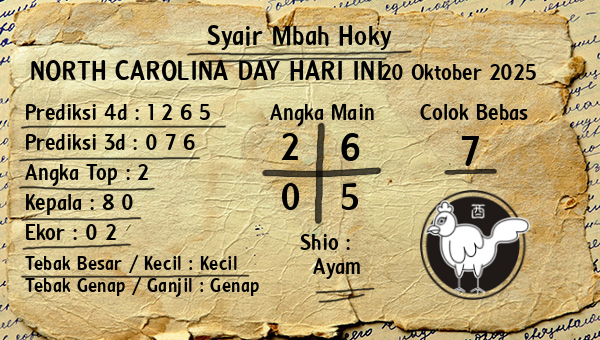Prediksi North Carolina Day