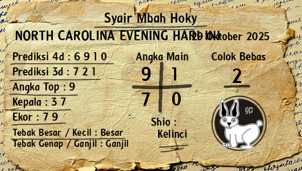 Prediksi North Carolina Evening