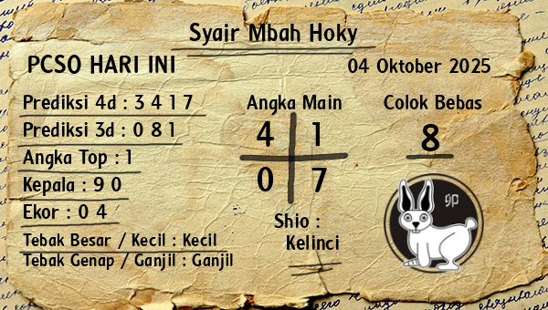 Prediksi Pcso