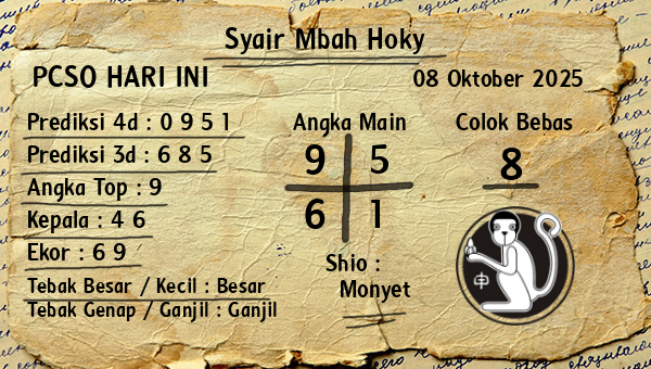 Prediksi Pcso