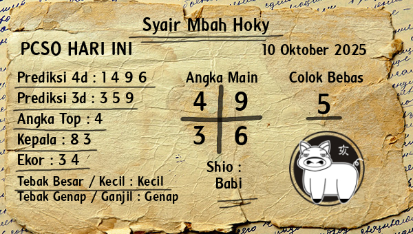 Prediksi Pcso