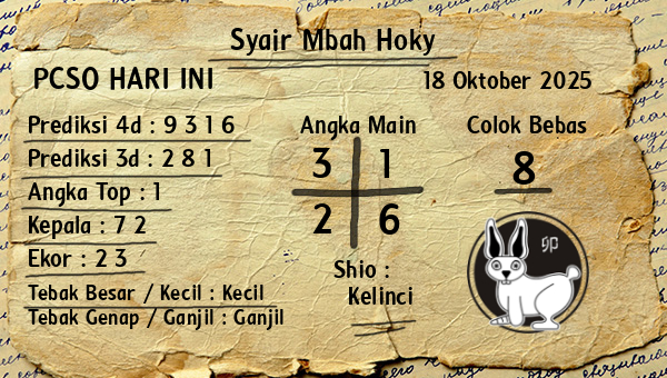 Prediksi Pcso