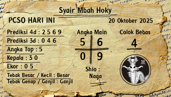 Prediksi Pcso