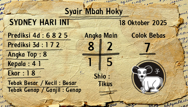Prediksi Sydney