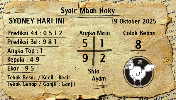 Prediksi Sydney