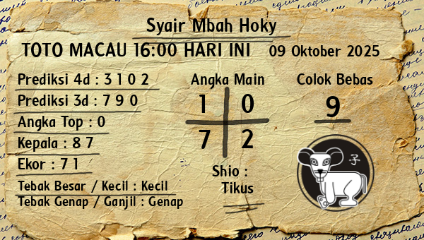 Prediksi Toto Macau 16:00