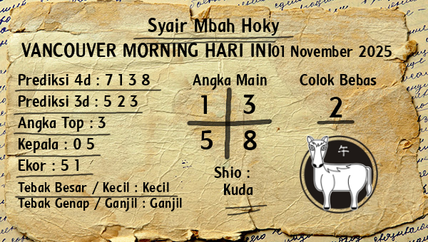 Prediksi Vancouver Morning