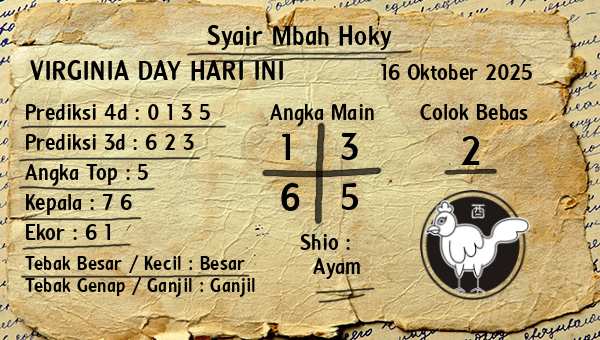 Prediksi Virginia Day
