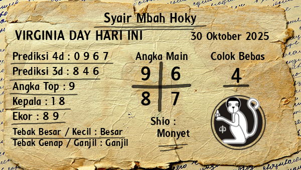 Prediksi Virginia Day
