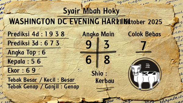 Prediksi Washington Dc Evening