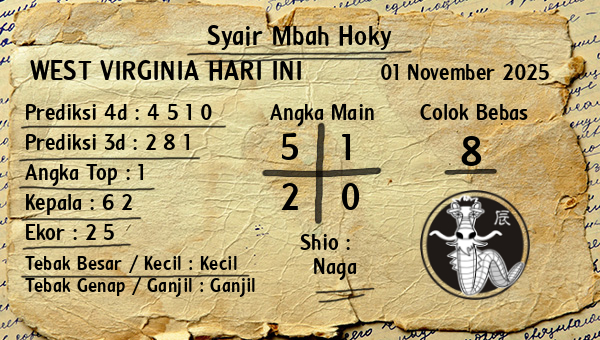 Prediksi West Virginia