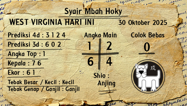Prediksi West Virginia
