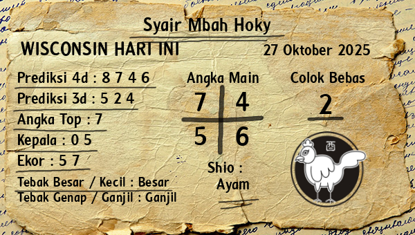 Prediksi Wisconsin