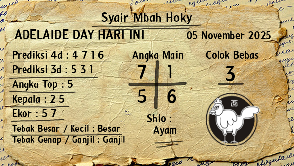 Prediksi Adelaide Day