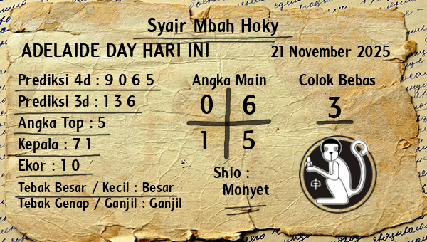 Prediksi Adelaide Day