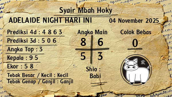 Prediksi Adelaide Night