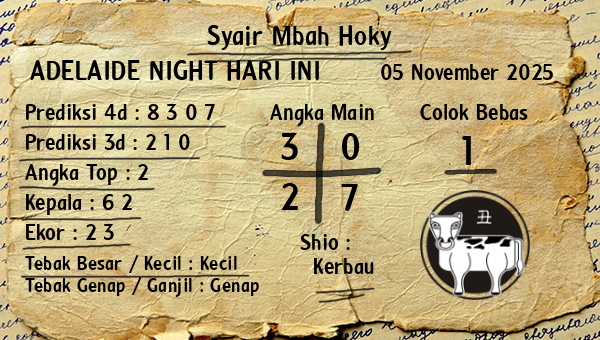 Prediksi Adelaide Night