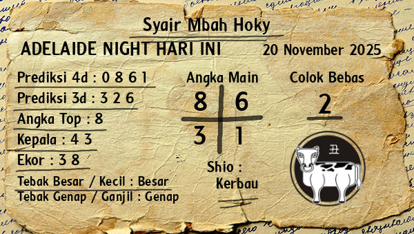 Prediksi Adelaide Night